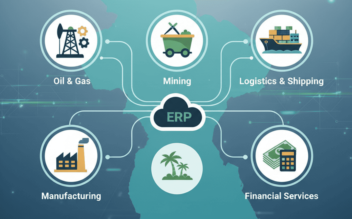 Top Industries in Guyana That Can Benefit from ERP Software