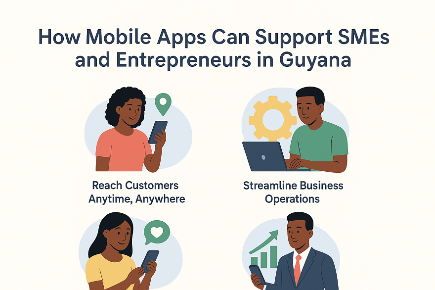 How Mobile Apps Can Support SMEs and Entrepreneurs in Guyana